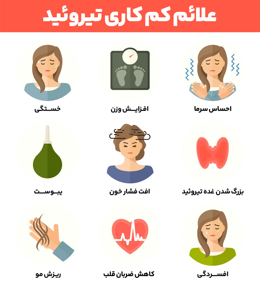  درمان کم کاری تیروئید